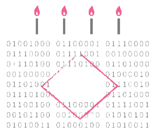 Birthday